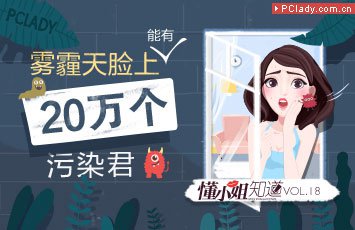 懂小姐知道| 好污！原来雾霾天脸上能有20w个污染君